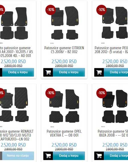 auto oprema autokomplet niš tipske patosnic